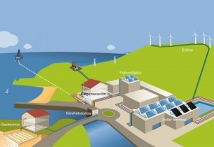 MINIHIDRÁULICA, EÓLICA Y BIOMASA. APROVECHAR LOS RECURSOS ENERGÉTICOS EN ÁREAS RURALES