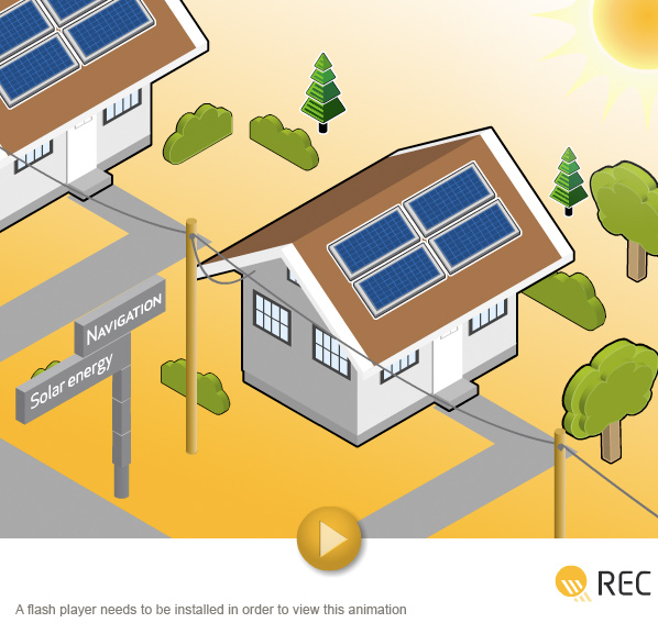 GESTIÓN DE LA ENERGÍA RESIDENCIAL Y SISTEMAS DE CONTROL (PARTE 1)