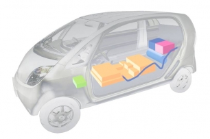 ECODISEÑO PARA REDUCIR EL IMPACTO AMBIENTAL DEL COCHE ELÉCTRICO
