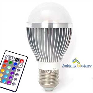 SABES QUE ES UN LED?, AMBIENTE SOLUCIONES TE ENSEÑA QUE ES COMO FUNCIONA Y CUALES SON SUS BENEFICIOS DE AHORRO..